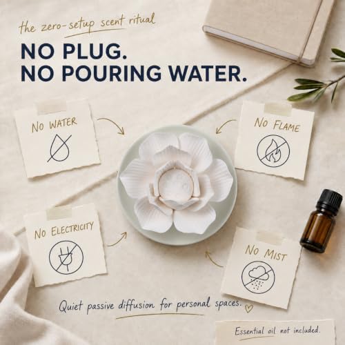Passive Diffuser for Essential Oil-Ceramic Diffuser (White Lotus)