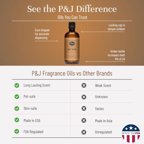 P&J Fragrance Oil | Bay Rum Oil 100ml - Candle for Candle Making, Freshie Scents, Soap Making Supplies, Diffuser Oil Scents