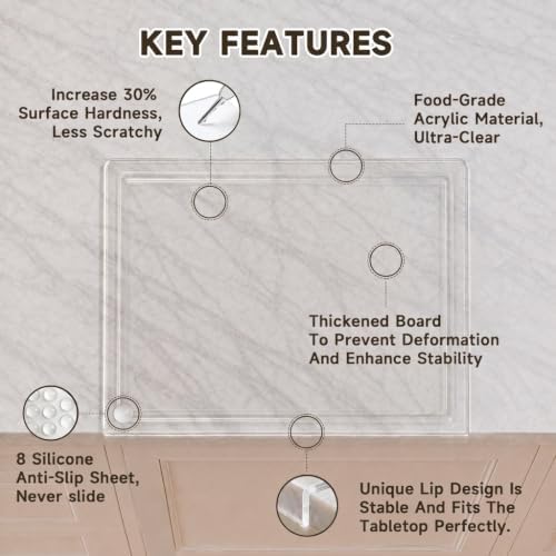 SWSKR Clear Acrylic Cutting Board with Juice Groove,1pcs Clear - 17''x13''