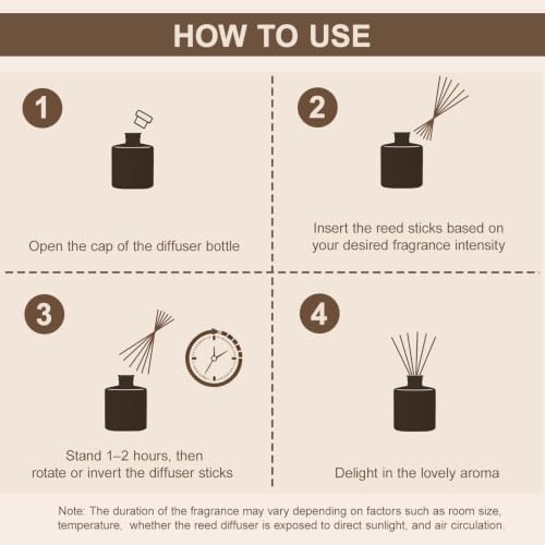 Reed Diffuser Set,Salted Coconut & Mahogany Oil Fragrance Diffuser