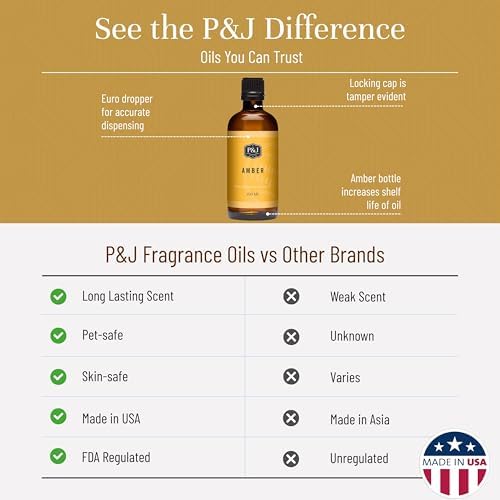 P&J Trading Fragrance Oil | Amber Oil 100ml - Candle Scents for Candle Making, Freshie Scents, Soap Making Supplies, Diffuser Oil Scents