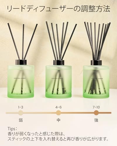 M&SENSE Reed Diffuser Set, Gardenia Jasmine, 17 oz Natural Essential Oil
