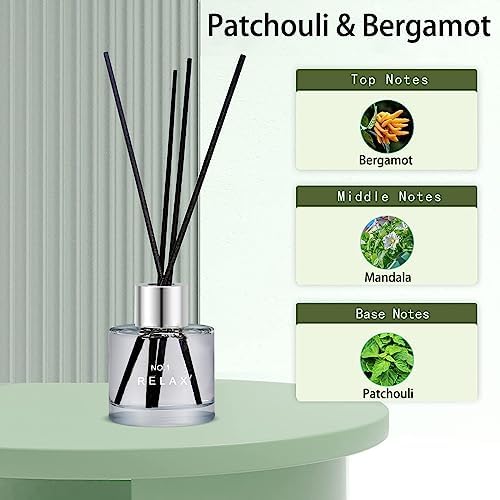 3 Pack Fragrance Reed Diffuser, 50ML Patchouli Jasmine Lemongrass