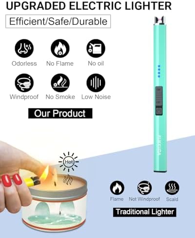 FUKKUDA Electric Candle Lighter, Rechargeable USB Arc Lighter for Candles, Fireplace, Camping BBQ, Christmas Stocking Stuffers, Birthday, Valentines Day and Easter Gifts for Women Men (Tiffany Blue)