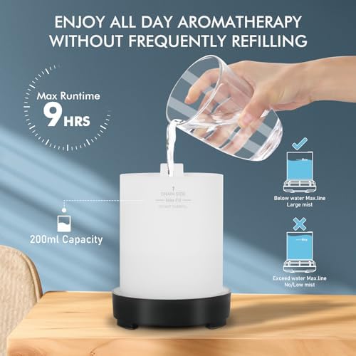 EQUSUPRO Essential Oil Diffuser for Home Fragrance & Aromatherapy 200ml