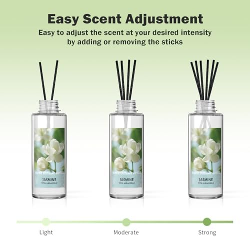 SCENTORINI Reed Diffuser Oil Refill Set, Jasmine Diffuser Oil 6.76 Fl Oz
