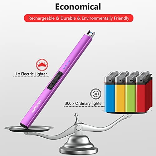 MEIRUBY Electric Candle Lighter, Christmas Stocking Stuffers Gifts for Women Mom Men Wife Sister, USB Arc Rechargeable Windproof Long Lighter for Candle BBQ Housewarming Birthday Gifts Idals