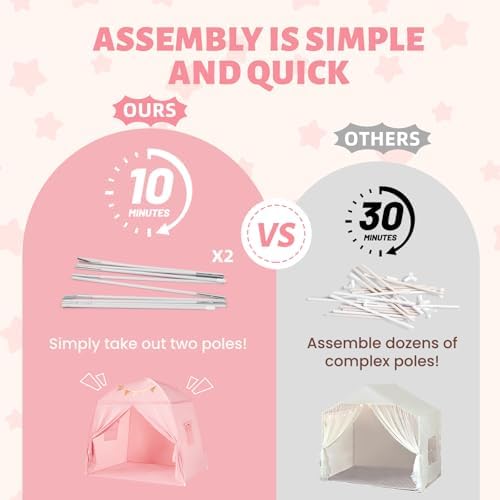 Sumbababy Large Teepee Tent for Kids - Tent Indoor Kids Teepee Tent for Boys & Girls - Kids Play Tent Inside Canopy Bed for Playroom Gift Toys (Pink)