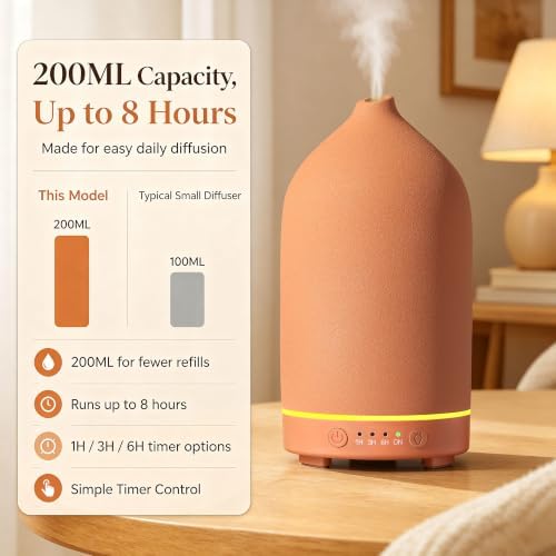 Gooamp 200ML Ceramic Essential Oil Diffuser for Home, Stone Diffuser
