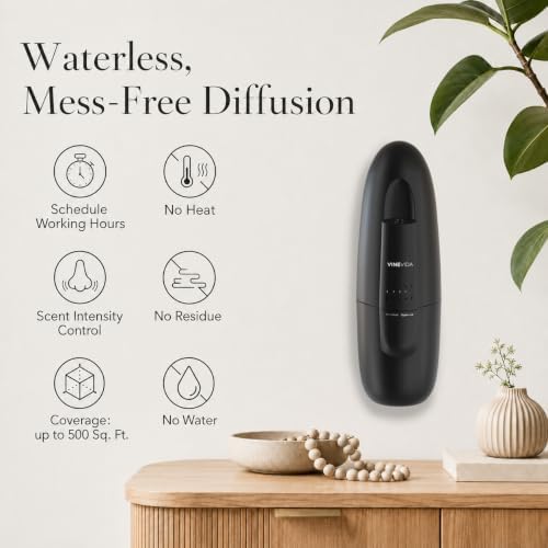 VINEVIDA Studio Plug-in Diffuser - Aroma Diffuser for Home and Office (Black)