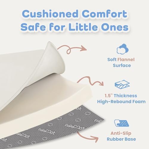 1.5" Thick Baby Play Mat for Floor,79x118 Large Memory Foam Tummy Time Mat