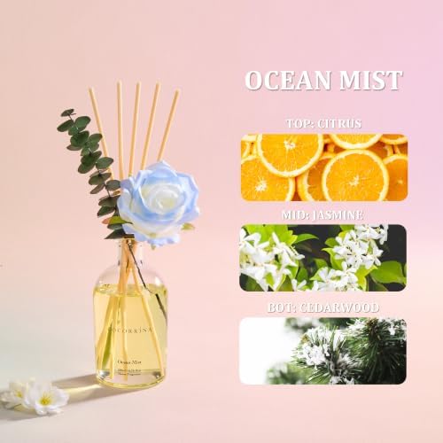 COCORRÍNA Reed Diffuser Ocean Mist Scent 6.76 fl oz Home Bathroom Fragrance