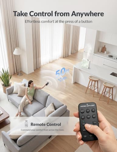 2026 Upgraded 3500 Sq.Ft HVAC Scent Diffuser for Home