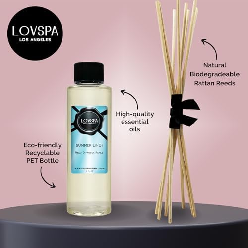 Summer Linen Diffuser Oil - Luxury Essential Oils for Diffuser Refill & Air Freshener Room Spray - Long-Lasting & Natural Home Fragrance, Scented Oil for Diffusers, USA Made, 4oz