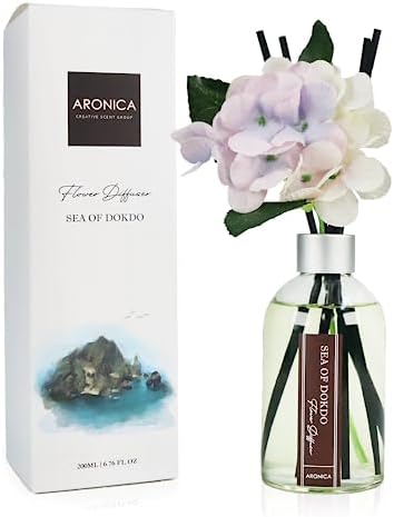 Aronica Japanese Decor for Women Desk, Cosas para Decorar Escritorio, Korean Living Room, Cubicle Accessories Aesthetic