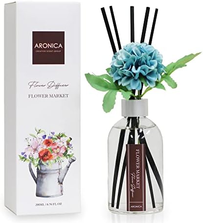 Aronica Teal Bathroom Accessories - Aqua Blue Aesthetic Room Decor