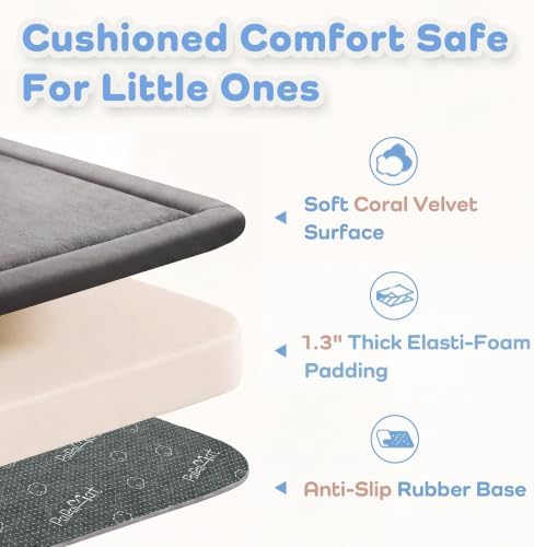 1.3" Thick Baby Play Mat for Floor,28x72 Area Rugs,Non-Slip,Dark Grey