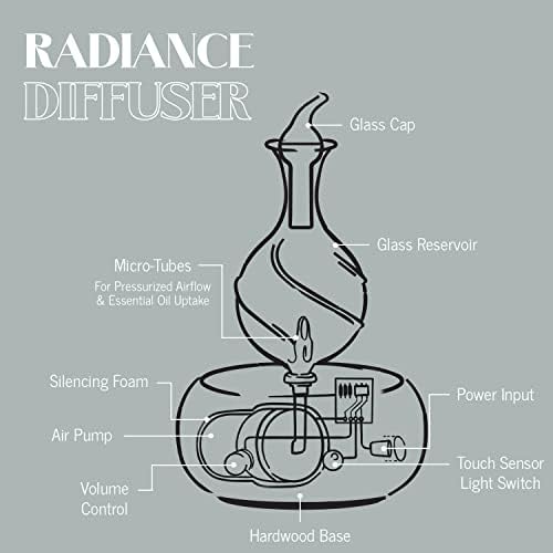 Radiance Nebulizing Diffuser for Pure Essential Oil/Aromatherapy, Premium Home & Professional Use, No Heat, No Water, No Plastic – Light Radiance by Organic Aromas