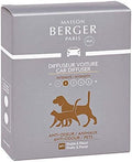 MAISON BERGER Car Diffuser Refill Set, Anti Pet Odor