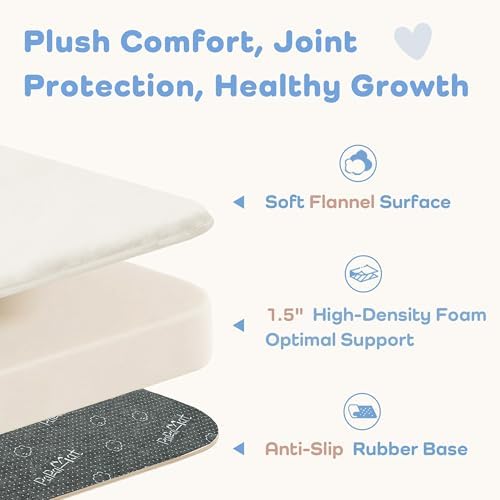 1.5" Thick Baby Play Mat for Floor 79x118 Soft Foam Play Mat, Cream