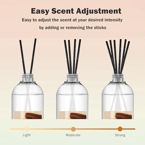 SCENTORINI Sandalwood Diffuser Reed Diffuser Oil Refill, 16.9 Oz & 6 Sticks