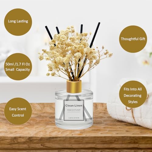 Reed Diffuser Set of 3 Pack,Scented Oil Diffuser with 4 Sticks,Reed Diffusers for Home,Living Room,Bathroom Air Freshener Diffuser,50ml x 3 (Ocean/Eucalyptus & Mint/Lemongrass)