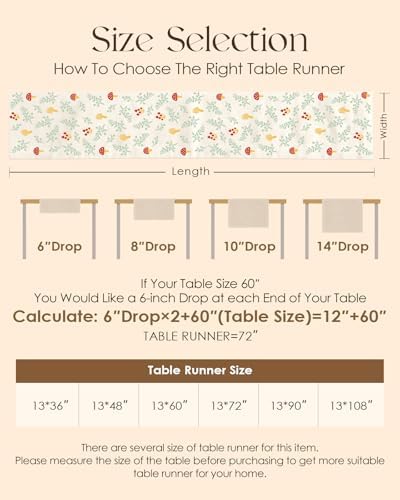 Miss Adola Embroidered Canvas Table Runner 13"x72", Cute Mushroom