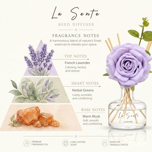 Lavender Reed Diffuser Set 8.5oz / 250ml
