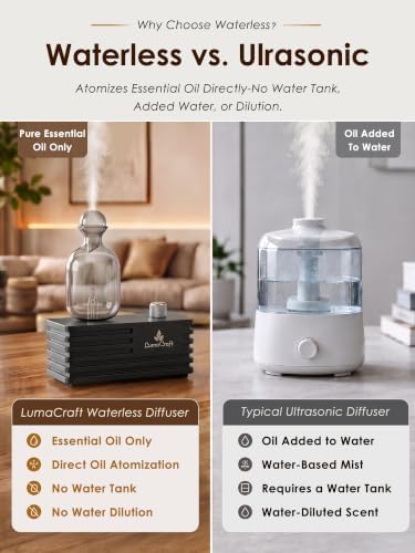 Waterless Essential Oil Diffuser for Home with 3 Oils, 4 Modes