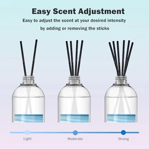 SCENTORINI Ocean Diffuser Reed Diffuser Oil Refill, 16.9 FL OZ & 6 Sticks