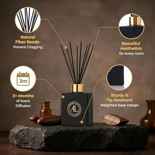 Black Reed Diffusers for Home | Premium Long-Lasting Fragrance Diffuser | Reed Diffuser Sticks in Oil Set | Smells Good in Bathroom & Office | Black, Balsam Reed Diffuser(5 oz)