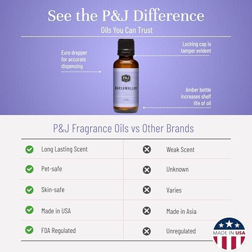 P&J Fragrance Oil - Marshmallow Scent, 30ml