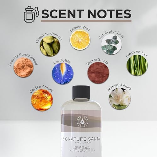 Aroma Country Signature Santal Luxury Diffuser Oil Refill (8.5 Fl Oz)