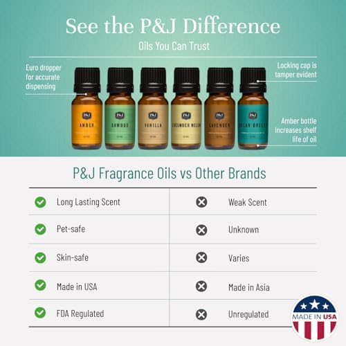 P&J Trading Fragrance Oil Tranquil Set | Vanilla, Cucumber Melon, Lavender, Amber, Bamboo, and Ocean Breeze Candle Scents for Candle Making, Freshie Scents, Soap Making Supplies, Diffuser Oil Scents
