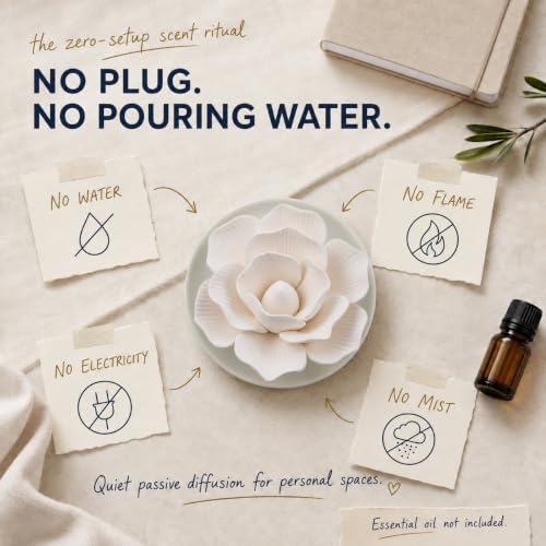 Passive Diffuser for Essential Oil-Ceramic Diffuser (Gardenia)