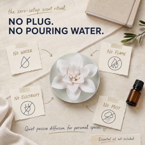 Passive Diffuser for Essential Oil-Ceramic Diffuser(Lily)