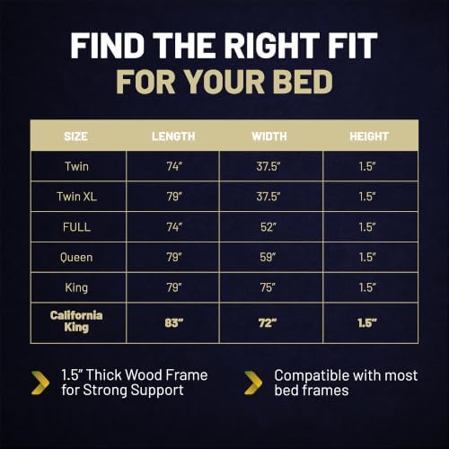 Premium 38mm Split Wood Bunkie Board for California King Size Bed Frame - 4-Piece Under Mattress Support Board, Fully Assembled, Fabric Ventilation Cover - Replaces Wooden Slats or Box