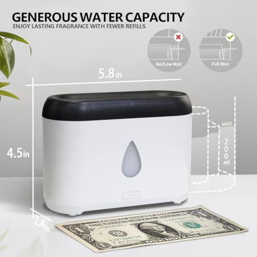 Flame Diffuser for Essential Oils, 200ml Ultrasonic Aroma Diffusers with Cool Mist, Aromatherapy Diffuser with Auto-Off Protection, Small Humidifier for Home,Office,Bedroom,Gift (7 Colors White)