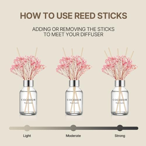COCODOR Flower Reed Diffuser Set / 3.4oz / Black Cherry/Scent Diffuser with Sticks Home Fragrance Reed Diffuser for Bathroom Shelf Decor