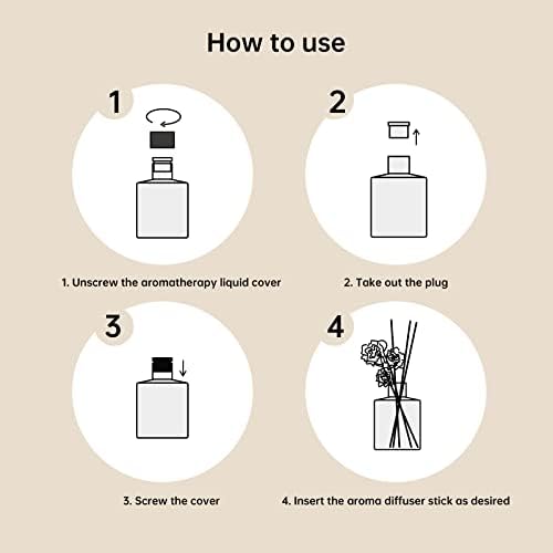 White Musk Cedar Reed Diffuser Freshen Up Your Living Space Transform Your Home with Natural Fragrance Room Scent Diffuser with 5 Diffuser Sticks 7.04 oz - Black