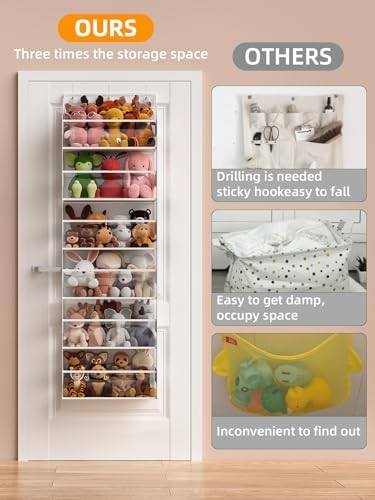 Over the Door Organizes- 6 Tier Stuffed Animal Storage, Hanging Organizer for Toys/Plushies, Back Door Organizers and Storage Holder Bag for Bathroom Nursery Newborn Baby Essential Stuff (Clear)