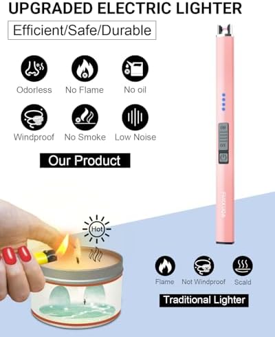 FUKKUDA Electric Candle Lighter, Rechargeable USB Arc Lighter for Candles, Fireplace, Camping BBQ, Christmas Stocking Stuffers, Birthday, Valentines Day and Easter Gifts for Women Men (Rose Gold)