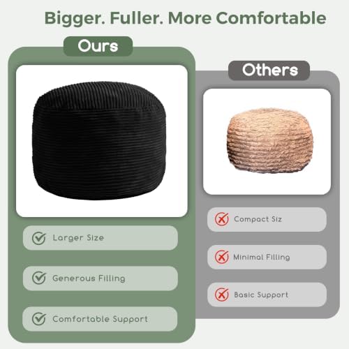 HIGOGOGO Round Stuffed Pouf Ottoman, Corduroy Poufs with Foam Chunk Filling, Furry and Fluffy Pouf Foot Stool Storage Ottoman, 20 X 15 Floor Poufs Foot Rest for Living Room, Black