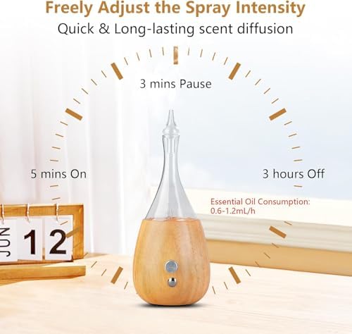 Lychee Essential Oil Diffuser Humidifiers, 7 Colors Light Setting, Quiet Diffuser, Small Aromatherapy Diffuser with Wood Grain Base for Room Home Office Bedroom Nice Gift