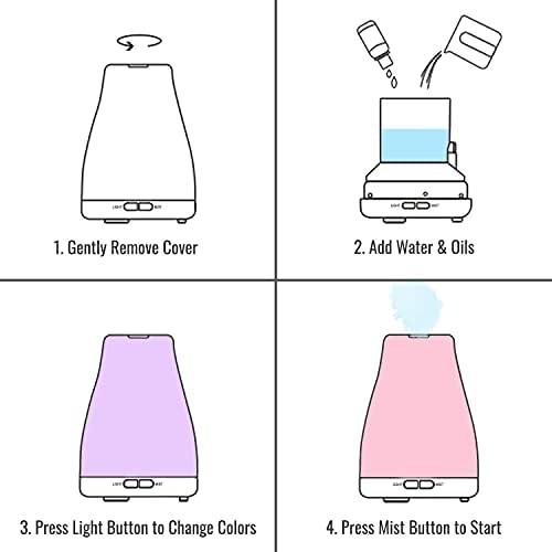 HealthSmart Essential Oil Diffuser, Cool Mist Humidifier and Aromatherapy Diffuser with 150ML Tank Ideal for Small Rooms, Adjustable Timer and Mist Mode, White