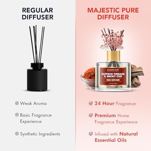 Majestic Pure Saffron & Oud Reed Diffuser, 3.4 fl oz | Long Lasting Oriental Fragrance for Home & Office