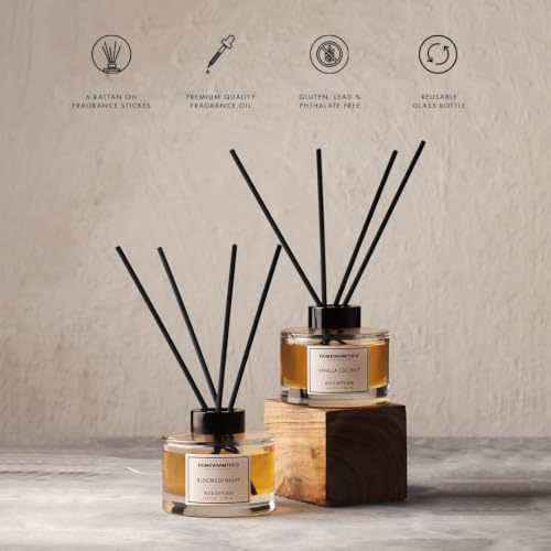 White Tea Reed Diffuser Set - Luxury Fragrance Reed Diffusers for Home. Office, Bathroom, Kitchen and Home Decor - Long-Lasting Scent with Non-Toxic Oils (5.63 oz, 160ml)