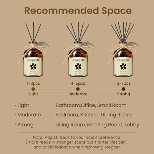 Vanilla Home Scent Set with 10 Reed Sticks & Decorative Flower, Long Lasting Reed Diffuser for Living Room Bathroom, Brown Bottle, 5 fl.oz