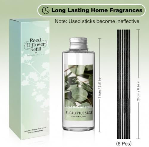SCENTORINI Reed Diffuser Oil Refill Set, Eucalyptus Sage Scent, 6.76 Oz