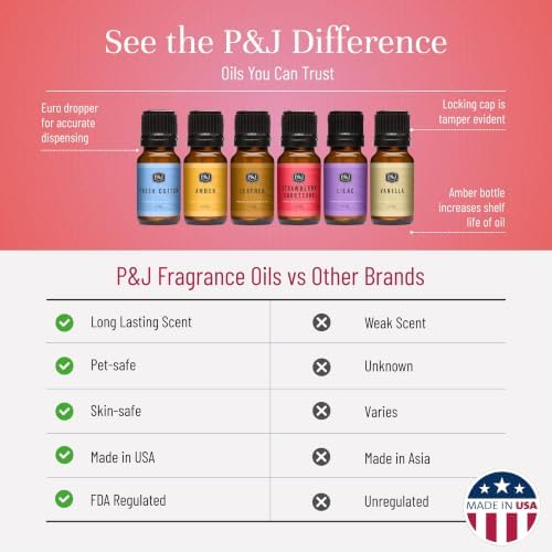 P&J Fragrance Oil Favorites Set | Fresh Cotton, Amber, Leather, Strawberry Shortcake, Lilac, Vanilla for Candle Making, Soap Making Supplies, Diffuser Oils Scents